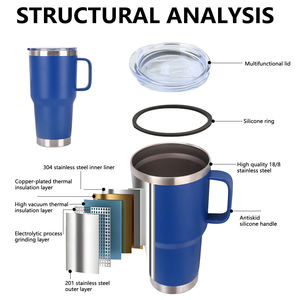 Bouteille d'eau isotherme personnalisée de 30 oz avec poignée, revêtement en poudre bleu, <span class=keywords><strong>gourde</strong></span> avec couvercle coulissant, thermos de 900 ml, mug à café de voyage, cadeau - Product Image 4