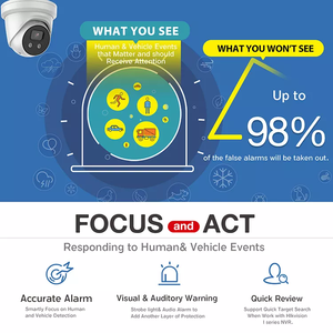 Hong-hk — caméras IP 8MP 4K, sécurité, stroboscope lumineux, alarme Audio, turelle, vidéo - Product Image 6