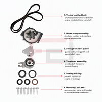 Kit de courroie de distribution de marque FEI avec pompe à eau compatible pour Ford/Volvo KP45509XS, pièces d'assemblage moteur, kit courroie de distribution et pompe à eau