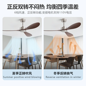 Ceiling Fan With Dc Motor Quiet Design For Living Room Home Use Minimalist Industrial Style No Light - Product Image 4