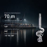Moniteur d'eau et de mousse manuel en acier inoxydable industriel pour système de protection incendie