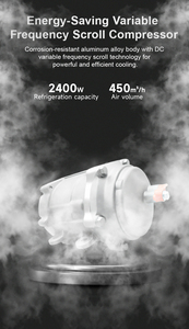 Thông minh bãi đậu xe AC cho các đoàn lữ hành Minis bus-thông minh điều khiển từ xa nhanh chóng lưu lượng không khí R134a chia Xe Tải Điều hòa không khí cho tất cả các mô hình - Product Image 6