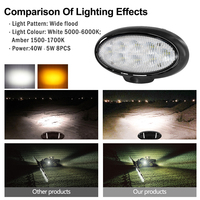 Lampe de travail LED ovale ECE R10 pour tracteur 12V 24V 40W, faisceau large, lampe de travail LED