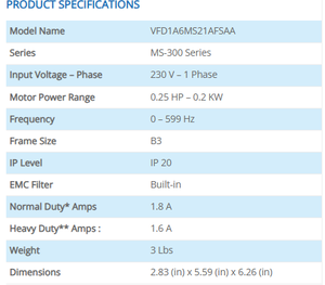 MS300 ซีรีส์ ไดรฟ์มอเตอร์ AC VFD1A6MS21AFSAA 0.2KW เฟสเดียว 220V พร้อมตัวแปลงความถี่ในตัว - Product Image 2
