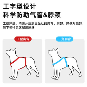 Harnais pour chien en nylon sergé, style gilet, anti-évasion, sangle de poitrine, tailles S, M, L, XL - Product Image 5