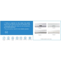 Unité de ventilo-convecteur Gree de type FCU monté au plafond apparent, 2,2 kW, 7500 BTU, FPD-34BB4/A-K, pour le chauffage et la climatisation des hôtels