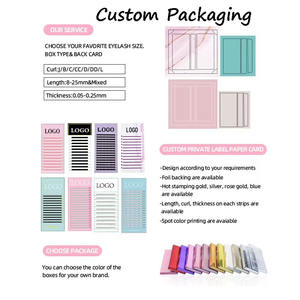 <span class=keywords><strong>ราคา</strong></span>โรงงาน ขนตาปลอมแบบพัดสำเร็จรูป 3 มิติ ติดด้วยความร้อน ขนาด 0.10 มม. - Product Image 5