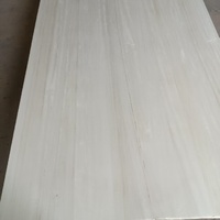 Lattes de lit en bois de Paulownia massif et durable, finition lisse, support de matelas en bois pour lit de dortoir, mobilier de chambre d'hôtes, vente en gros