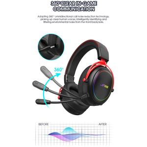 <span class=keywords><strong>Casque</strong></span> de jeu sans fil JINMS V9 <span class=keywords><strong>PRO</strong></span> Tri-mode, son surround 7.1, <span class=keywords><strong>casque</strong></span> <span class=keywords><strong>gamer</strong></span> RGB, batterie 150H, haut-parleur 40mm pour PCPS5 OEM/ODM - Product Image 2