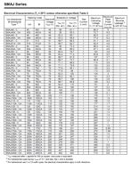 Supresores de Diodos TVS SMD SMAJ110A 400W, Serie SMAJ-Unidireccional VBR 122-135V, 100% Originales, Código de Lote Trazable