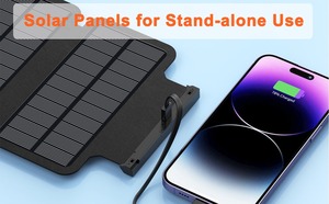 Banco de Energía <span class=keywords><strong>Solar</strong></span> Multifuncional de 20000mAh con Manivela, Carga Inalámbrica, Paneles Solares Desmontables, Encendedor de Cigarrillos de 12V - Product Image 4