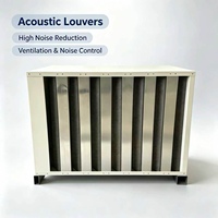 Grilles acoustiques de ventilation industrielle, installation facile, isolation phonique CVC pour système de ventilation d'usine
