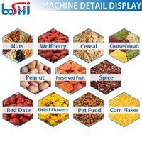 Machine d'emballage alimentaire haute vitesse pour biscuits, crackers, gâteaux, snacks, bouteilles, bocaux et canettes – Modèle Nimco