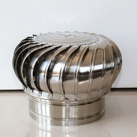 Ventilateurs de ventilation de toit à entraînement d'air de refroidissement de 500mm