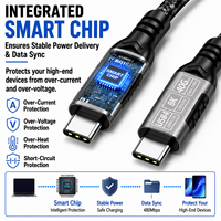 Cable de Datos Thunderbolt 4 Tipo-C de Alta Velocidad de 40 Gbps, Compatible con Video de 8K, Revestimiento de Nailon, Carga Rápida de 5A, USB4 Trenzado para Cámara