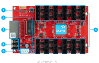 Carte de réception Huidu R712 couleur pleine haute luminosité (5000-10000cd) pour panneaux LED 12 ports Garantie 3 ans (Extérieur/Intérieur)
