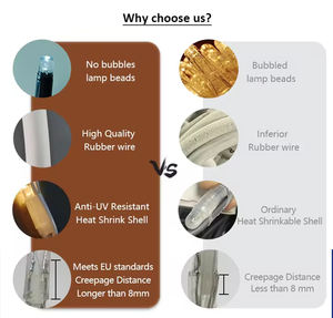 Guirlandes lumineuses LED pour la décoration <span class=keywords><strong>de</strong></span> la chambre, arbre <span class=keywords><strong>de</strong></span> Noël, blanc chaud, lumières d'extérieur - Product Image 6