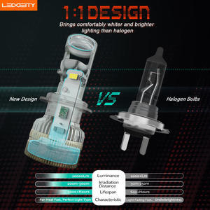 LEDDEITY High Power H7 Mini Lens LED Headlight <span class=keywords><strong>T8</strong></span> 120W 14400LM Nueva condición para Toyota Auto Lighting System - Product Image 6