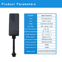 Simcom A7670SA Traceur GPS 2G & 4G en temps réel pour véhicule, dispositif antivol avec fonction de coupure moteur par relais, garantie 12 mois