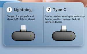 Chargeable MIC Necklace <strong>Wireless</strong> Collar Clip <strong>Microphone</strong> Video Camcorder <strong>Microphone</strong> USB Gooseneck <strong>Microphone</strong> for Iphone Android - Product Image 3