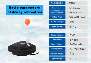 <span class=keywords><strong>ชุด</strong></span>ดำน้ำ Z500เครื่องช่วยหายใจใต้น้ำท่อยาว<span class=keywords><strong>ออกซิเจน</strong></span> - Product Image 5