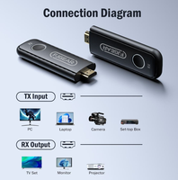 Extensor HDMI Inalámbrico FJGEAR 8Tx 1Rx 4K 50M, Transmisión Inalámbrica de Video y Audio para Cine en Casa, TV, Proyector y Pantalla HD