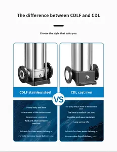Pompa centrifuga verticale multistadio trifase in acciaio inossidabile per aumento pressione e riempimento per sistemi industriali - Product Image 6