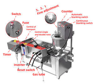 Nueva Máquina Automática para Hacer <span class=keywords><strong>Donuts</strong></span>, Eléctrica y de Gas Integrada, Acero Inoxidable 304, Moldes de 3 Tamaños, Uso en Panadería, Multifuncional - Product Image 4