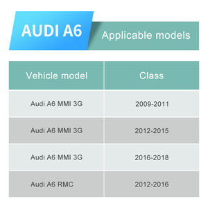 Reproductor de Audio para Auto STWEI con Carplay Inalámbrico y Android Auto, Caja Decodificadora, Interfaz Inteligente para A3 A5 A6 A6L RMC MMI3G 2009-2016 - Product Image 6