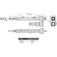 Actionneur linéaire à charge lourde PrimoPal, moteur à cycle de service de 100%, 380V, IP55, 20000 Newton, 350mm, 480mm, actionneur linéaire électrique à usage intensif