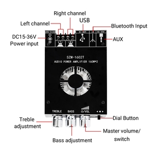 1602T para módulo <span class=keywords><strong>Bluetooth</strong></span> con AUX/<span class=keywords><strong>Bluetooth</strong></span>/USB Switch Home Receptores amplificadores de 2,0 canales (30-200W 4-8Ω) - Product Image 3