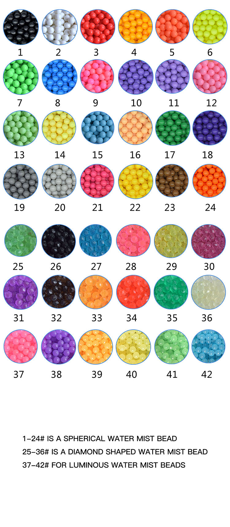 กำหนดเอง