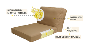 Cojín de Sofá para Exteriores de 2 Piezas, Personalizable, con Múltiples Materiales Exteriores, Color Resistente al Agua, Funda Extraíble, Espuma Viscoelástica 100% - Product Image 3