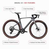 Vélo de gravier sans fil Gravel V3 en carbone 700C 13 vitesses avec transmission électronique, freins à disque hydrauliques et guidon intégré pour la course sur route