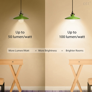 高速配送 スマートWIFI Alexa対応 複数色<span class=keywords><strong>LED</strong></span> RGB TUYA電球 - Product Image 5