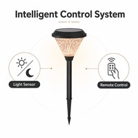 Lampes solaires LED d'extérieur à capteur automatique et télécommande, étanches IP65 3.7V/3600mAh, pour allées et jardins – Meilleures ventes