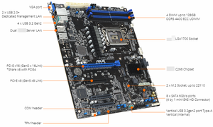 Carte mère P13R-E avec socket unique LGA 1700 ATX, prise en charge DDR5, carte mère de serveur P13R-E alimentée par un processeur 8 cœurs - Product Image 3