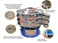 Tamis vibrant mobile pour jus, filtre rotatif vibrant pour paprika, tamis pour machine à tamiser la farine
