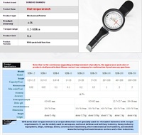 Sundoo SDB-10 Jeu de clés dynamométriques à cadran personnalisable Système métrique avec support OEM