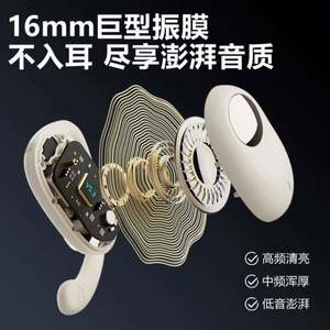 Casque à crochet d'oreille réglable transfrontalier explosif, ne convient pas au port confortable - Product Image 4