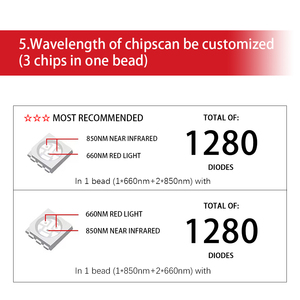 63 pouces 945 pièces <span class=keywords><strong>Led</strong></span> proche lampe infrarouge Sauna couverture faible Emf Redlight infrarouge lumière thérapie Pad infrarouge lumière <span class=keywords><strong>rouge</strong></span> tapis - Product Image 5