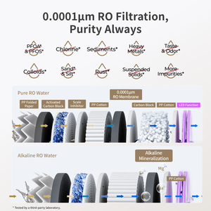 Système de filtration d'<span class=keywords><strong>eau</strong></span> par osmose inverse 450 GPD sous l'évier, efficace, sans réservoir, réduit les bactéries, système RO sans réservoir, <span class=keywords><strong>eau</strong></span> purifiée - Product Image 3