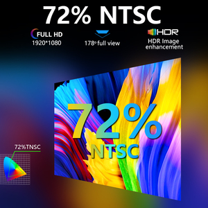 Laptop Screen Extender 15.6 Inch 1080P Tri Screen Foldable Portable Monitor IPS USB <b>C</b> for 15.6-17.3 Inch Laptop Multi-Device - Product Image 3