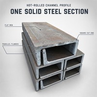 Barres en acier laminées à chaud, profilés en U, profilés en C, acier au carbone pour structures de bâtiment et machines, billettes d'acier chinoises