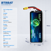 Paket Baterai UAV 44.4V 28000mAh 3C Densitas Energi Tinggi Katoda LiNiMnCoO2 Semi-solid State -40~60 untuk Pertanian