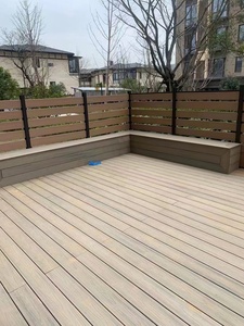 Pannelli per Recinzione in WPC, Composito Legno-Plastica, Pannello <span class=keywords><strong>da</strong></span> <span class=keywords><strong>Esterno</strong></span> per Privacy, Recinzione <span class=keywords><strong>da</strong></span> Giardino Impermeabile - Product Image 4