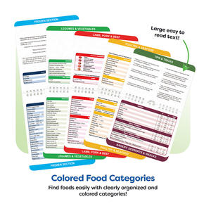 Imanes para Freidora de Aire y Libro de Cocina <span class=keywords><strong>Keto</strong></span>, Accesorios para Freidora de Aire y Plan de Comidas <span class=keywords><strong>Keto</strong></span>, Accesorios de Cocina para Freidora de Aire - Product Image 4