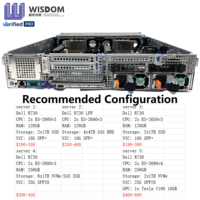 Serveur d'Occasion Dell PowerEdge 2U 2-Sockets Série Réseau R730xd R740xd Xeon Silver 48Go 4To HDD, Serveur IPTV en Gros