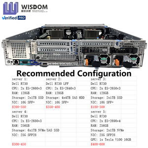Sử dụng máy chủ Dell PowerEdge 2U 2-ổ cắm mạng loạt máy chủ r730xd r740xd Xeon Bạc 48GB 4TB HDD IPTV máy chủ bán buôn - Product Image 2