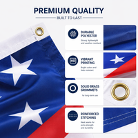 Drapeaux et bannières promotionnels personnalisés en polyester 3x5 pieds avec impression de logo sur mesure pour l'extérieur